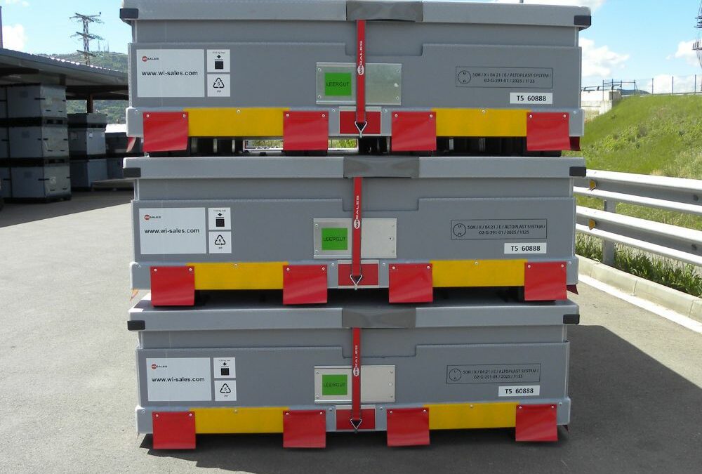 Verpackungsanforderungen für Lithiumbatterien beim Versand