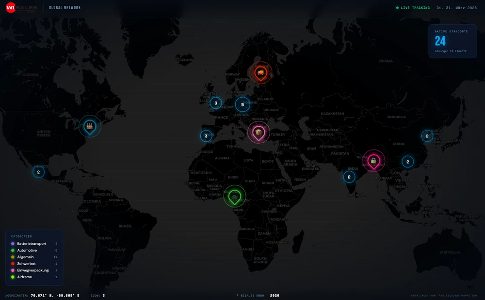 wi-sales ThorPak von Ochtrup in die ganze Welt